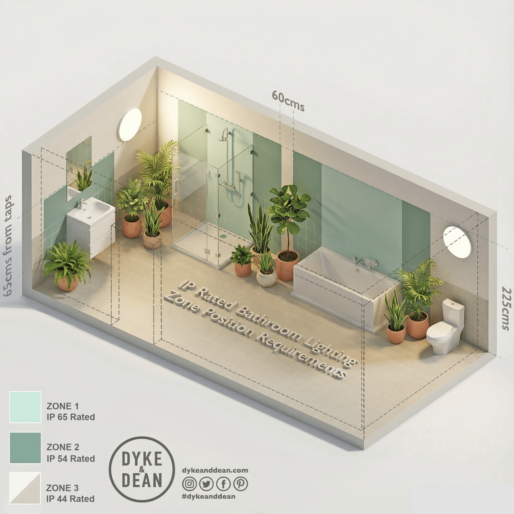 GREEN OVAL BULKHEAD - DYKE & DEAN