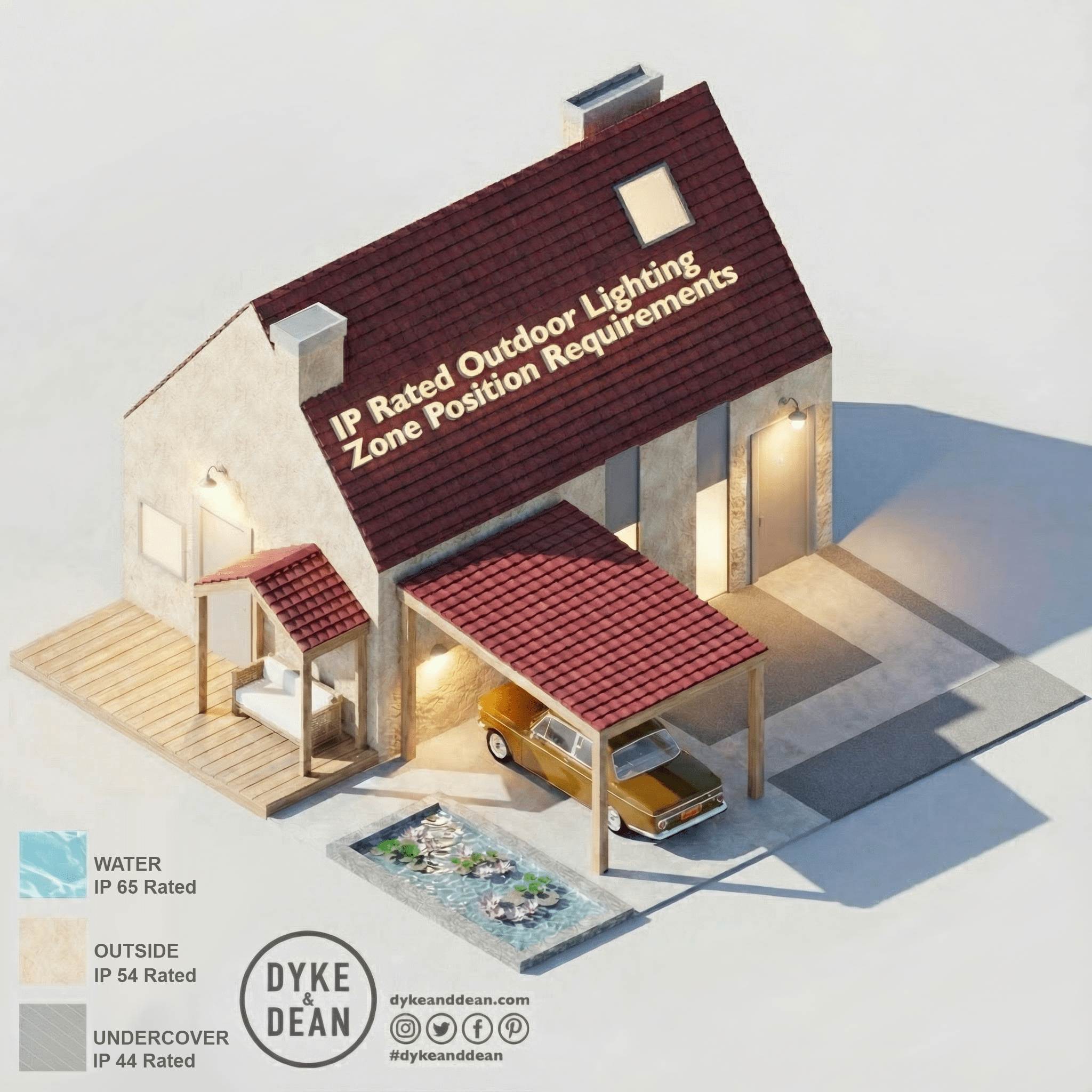 PINK OVAL BULKHEAD - DYKE & DEAN